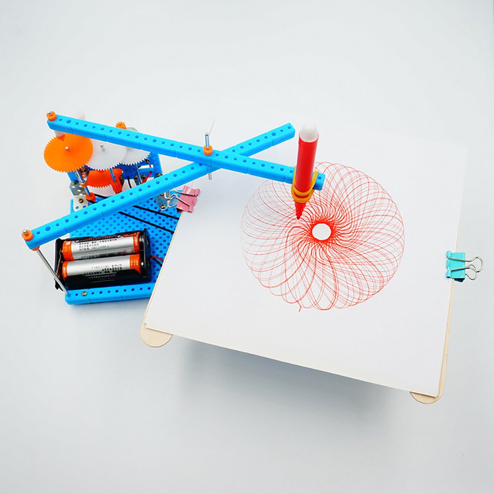 Drawing model